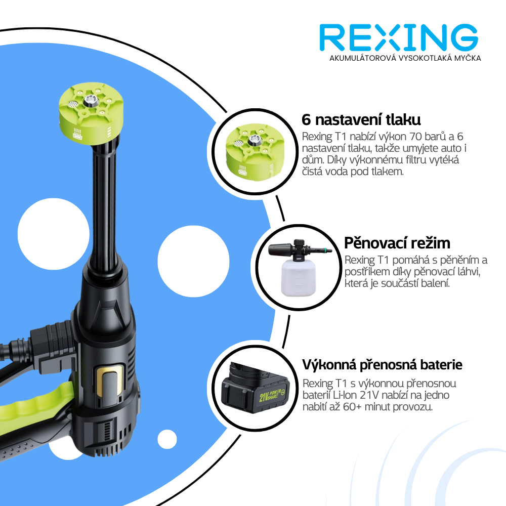 Rexing T1