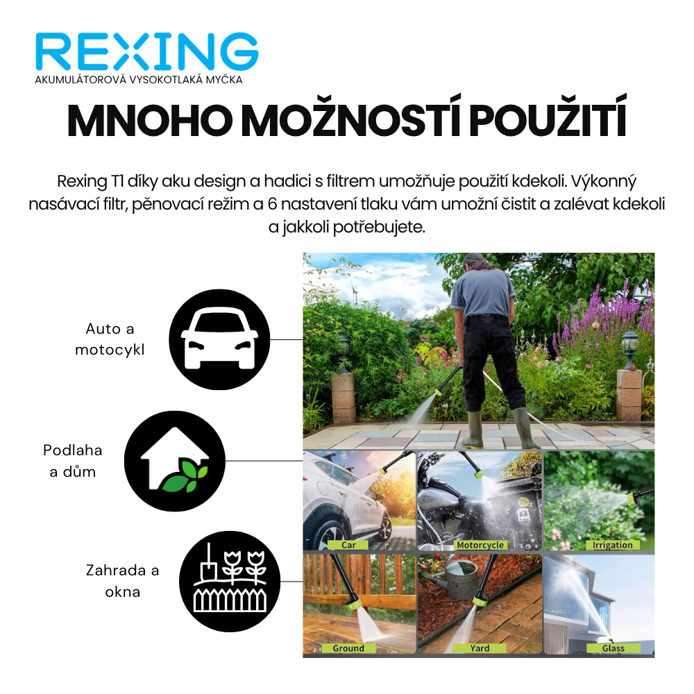 Rexing T1